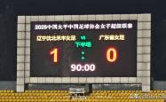 lol合区-辽宁击败对手，稳居前列位置