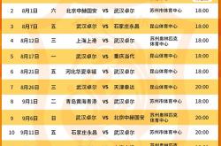 lol官网-吉尔领衔武汉卓尔战胜青岛黄海