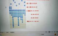 lol全球总决赛-比赛中数据大揭秘，谁最出彩？