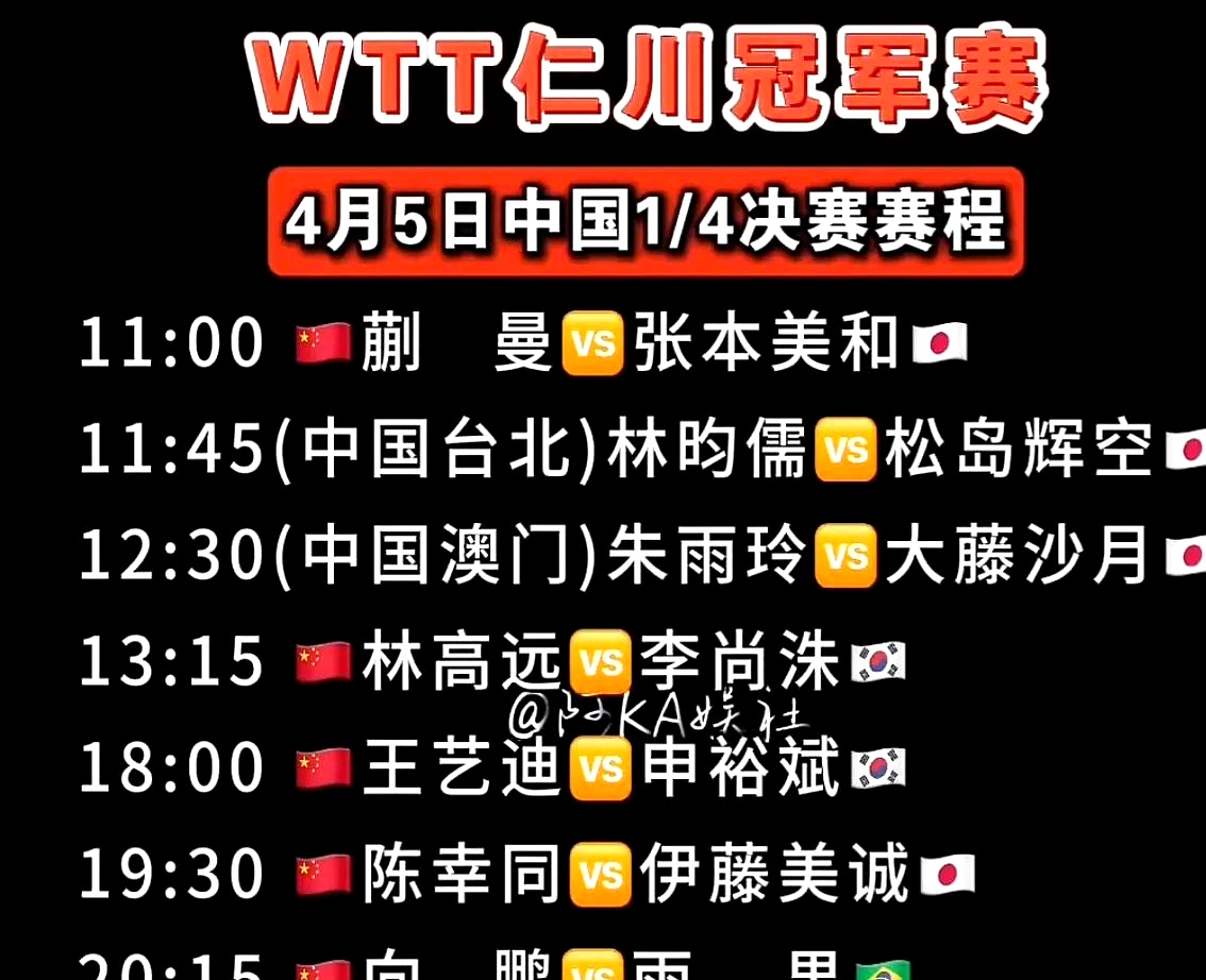 韩国冠军连续获胜，势不可挡晋级的简单介绍