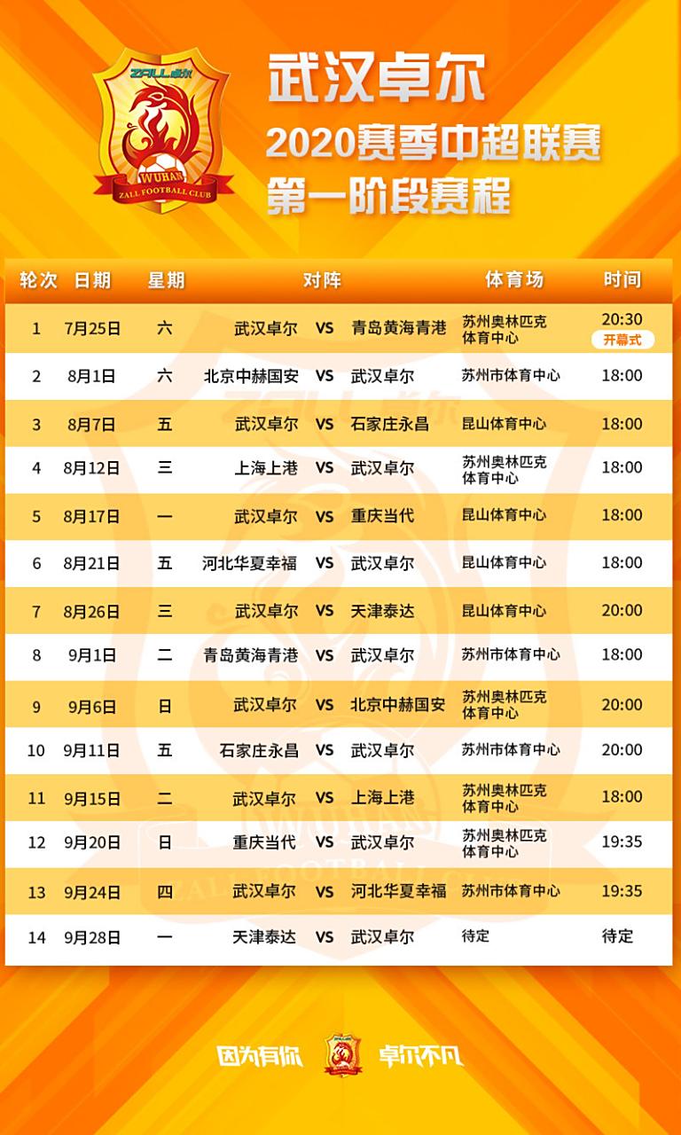吉尔领衔武汉卓尔战胜青岛黄海