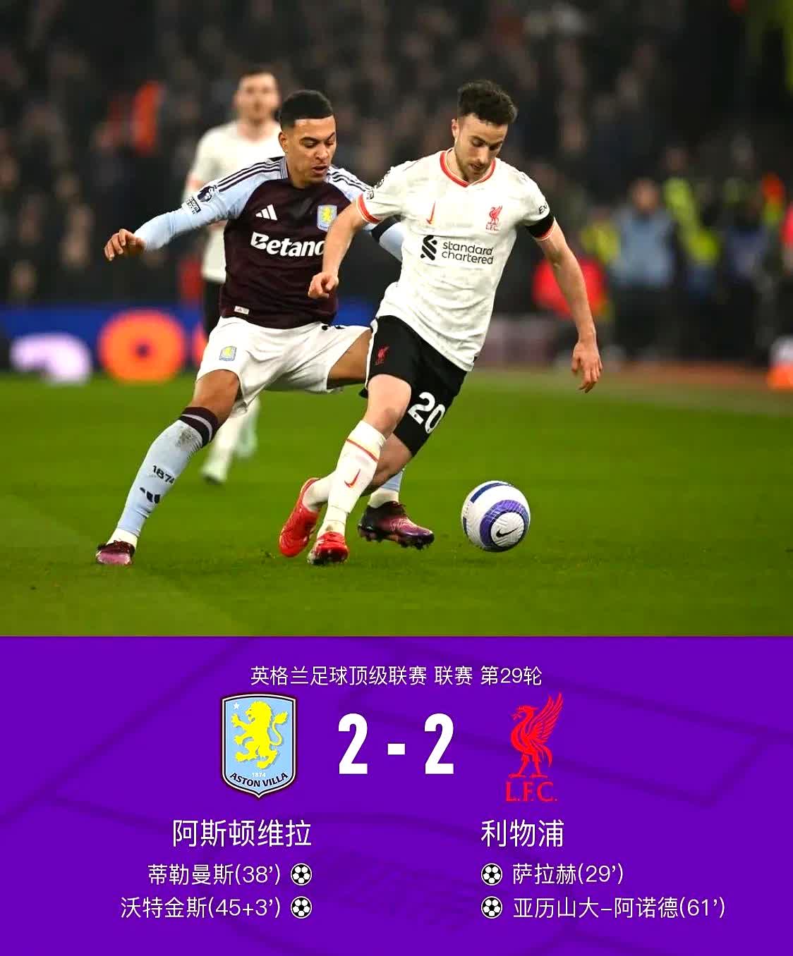 利物浦实力碾压对手，继续保持领先优势